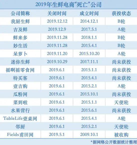 2024天天彩全年免费资料，实践数据解释落实_The54.50.88