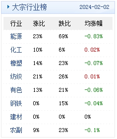 2024天天彩全年免费资料，实践数据解释落实_The54.50.88