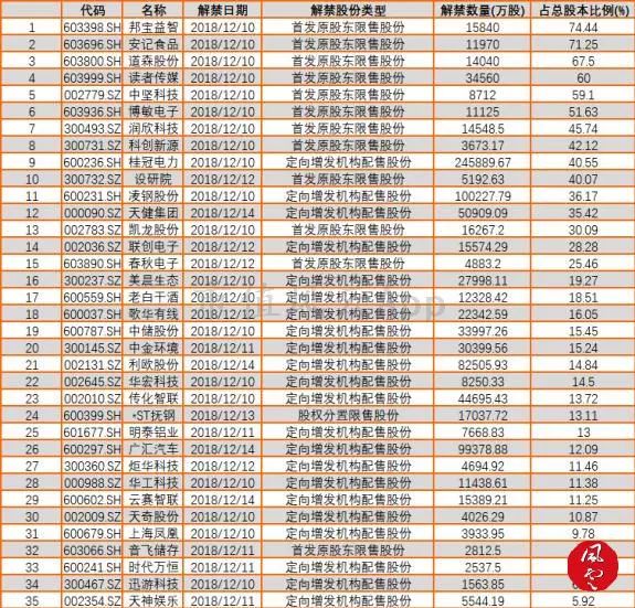 2024天天彩全年免费资料，实践数据解释落实_The54.50.88