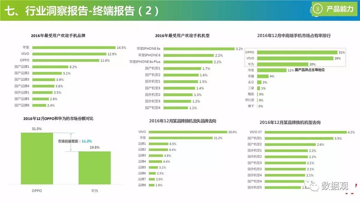 2024新澳免费资料三头，专业数据解释落实_网页版71.0.39