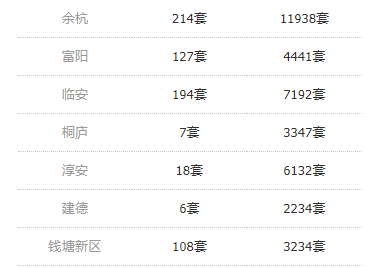 2024年开奖结果新奥今天挂牌，深入分析解释落实_BT71.8.62