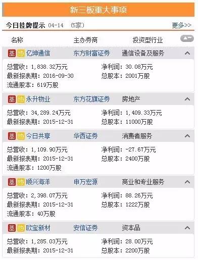 2024年开奖结果新奥今天挂牌，深入分析解释落实_BT71.8.62