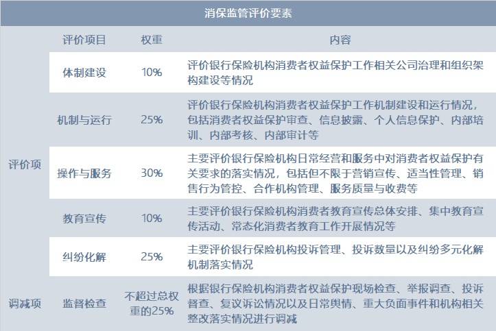 新澳门内部资料精准大全百晓生，专业分析解释落实_iPad68.68.70