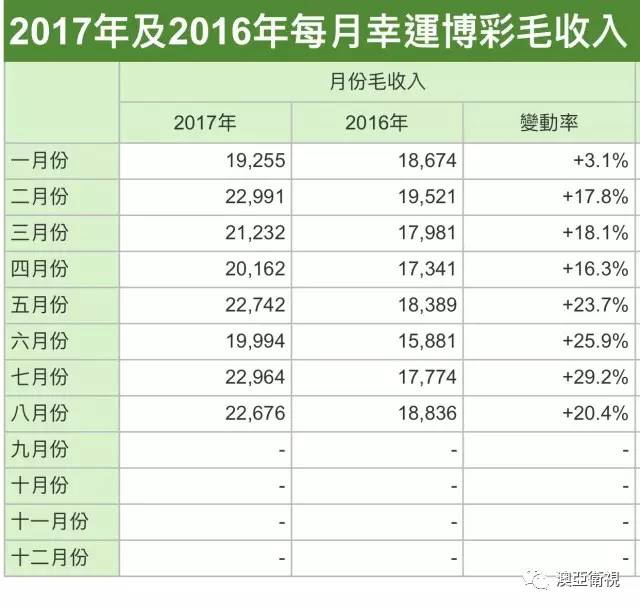 新澳门内部一码精准公开，统计数据解释落实_WP5.83.56