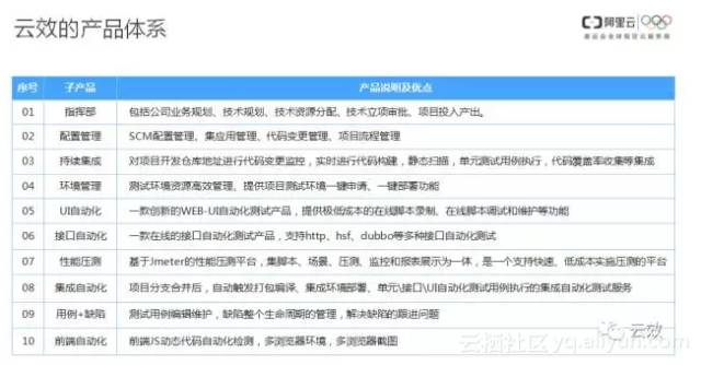 新澳精选资料免费提供开，现象分析解释落实_3D20.47.100