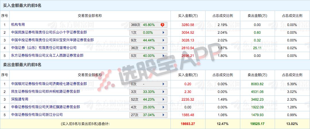 2024新澳门天天彩开奖记录，准确资料解释落实_WP8.30.29