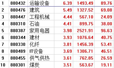 澳门一码一肖一特一中五码必中，最新答案解释落实_战略版49.74.50