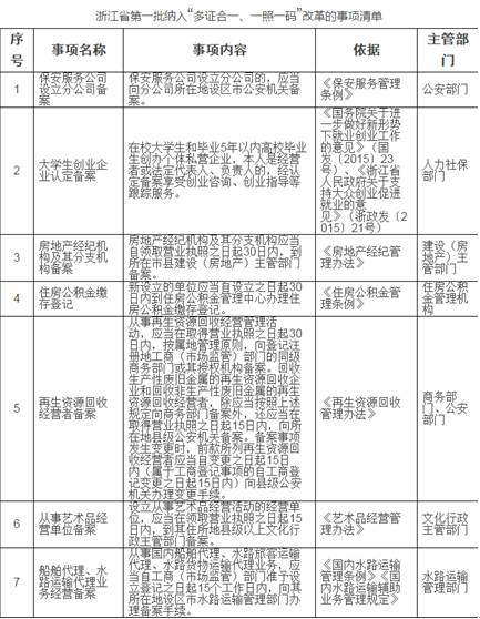 澳门一码一肖一特一中五码必中，最新答案解释落实_战略版49.74.50