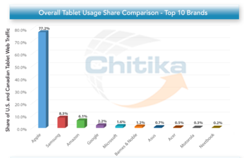 正版资料免费资料大全，深入数据解释落实_iPad70.38.72