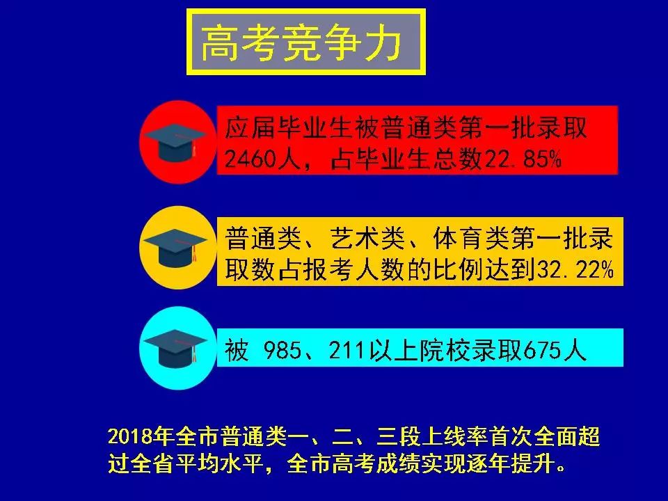 2004新奥精准资料免费提供，真实数据解释落实_V23.91.37