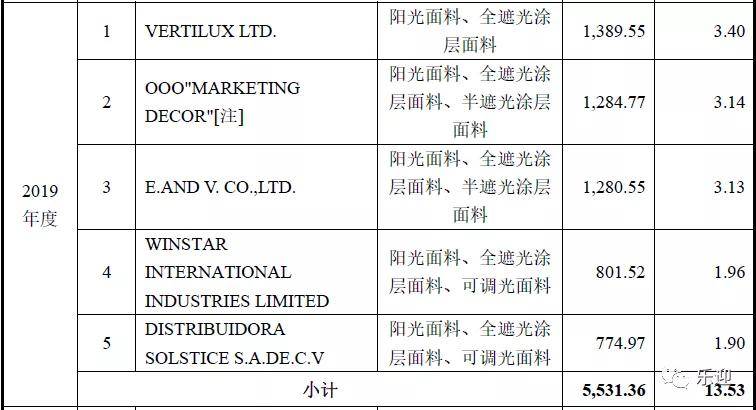 奥门全年资料免费大全一，决策资料解释落实_3D72.97.22