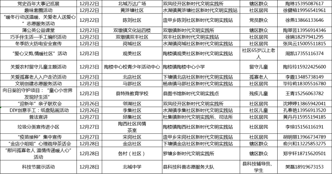 奥门全年资料免费大全一，决策资料解释落实_3D72.97.22