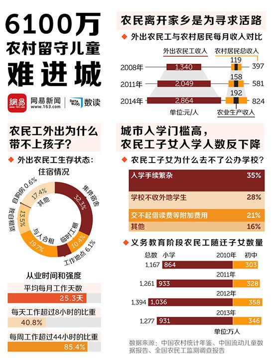 2004新澳精准资料免费提供，科学数据解释落实_The87.24.29