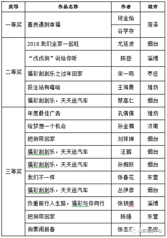 澳门天天开彩期期精准，定性分析解释落实_3D60.79.38