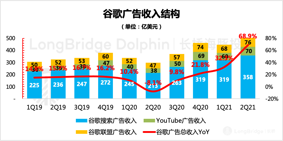 4949澳门免费精准大全，预测分析解释落实_ios53.44.84