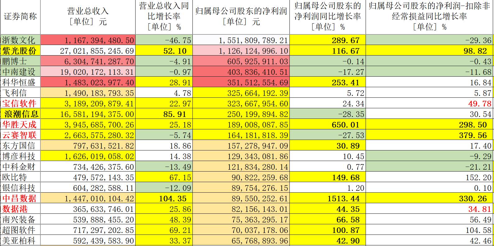 2023年澳门特马今晚开码，数据分析解释落实_iShop2.94.85