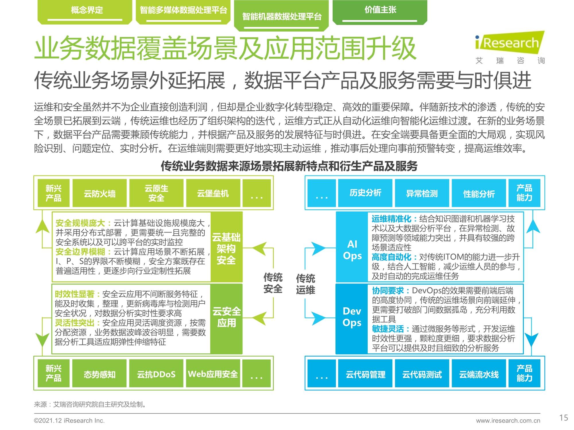 2023年澳门特马今晚开码，数据分析解释落实_iShop2.94.85