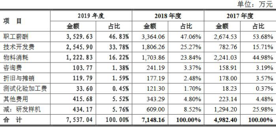 2023年澳门特马今晚开码，数据分析解释落实_iShop2.94.85