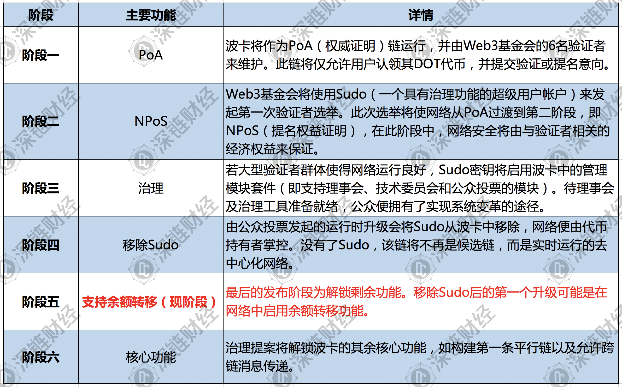 2024新澳资料大全，精细分析解释落实_HD23.4.39