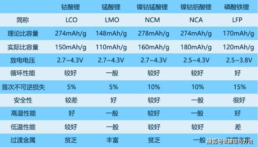 新奥资料免费精准2024生肖表，理论依据解释落实_BT96.29.4