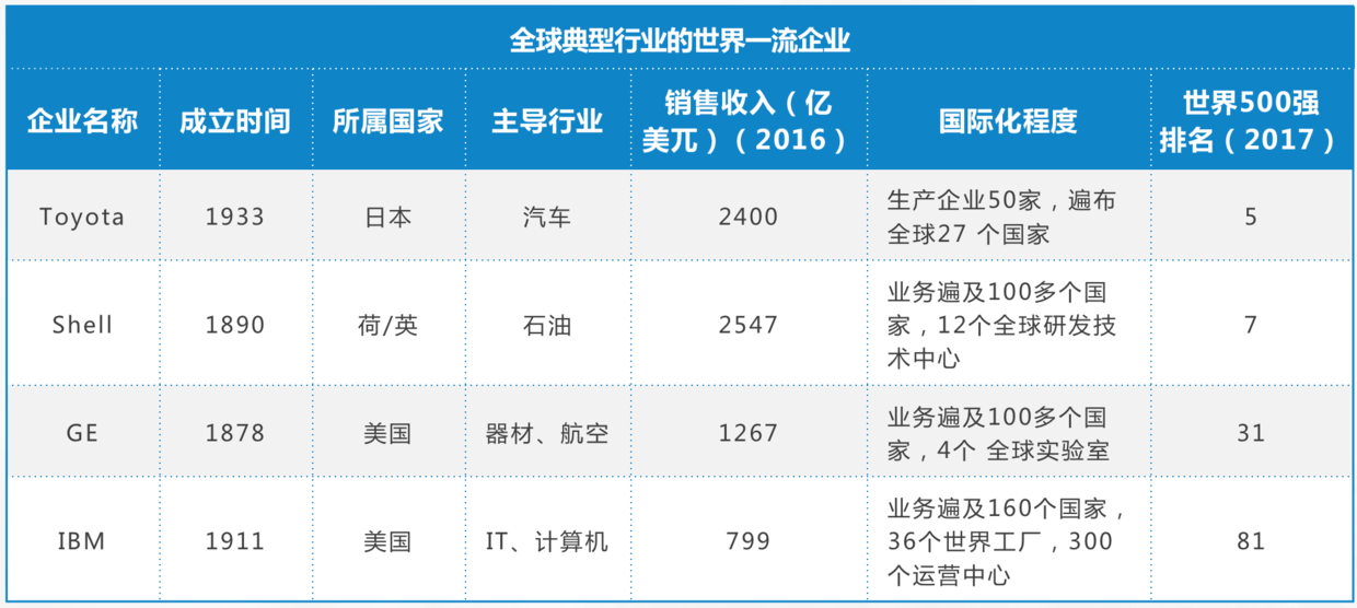 新奥资料免费精准2024生肖表，理论依据解释落实_BT96.29.4