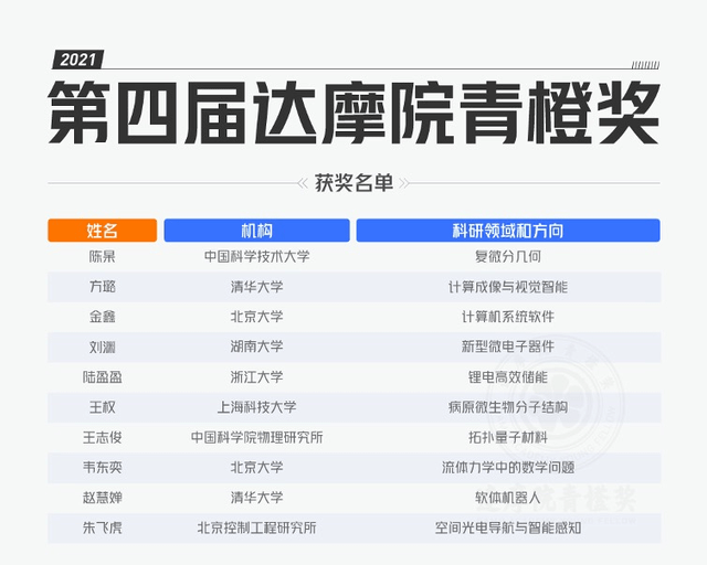 2024年澳门大全免费金锁匙，前沿解答解释落实_V版27.63.43