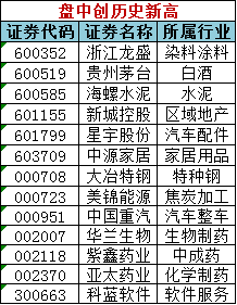 2024澳门天天开好彩精准24码，统计解答解释落实_3D58.24.31