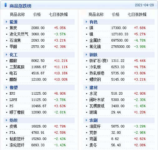 2024澳门天天开好彩精准24码，统计解答解释落实_3D58.24.31