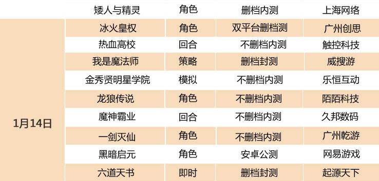 2024澳门天天开好彩精准24码，统计解答解释落实_3D58.24.31