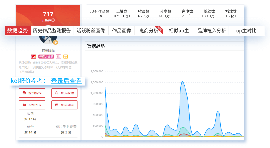 澳门正版精准免费大全，统计分析解释落实_网页版45.33.65