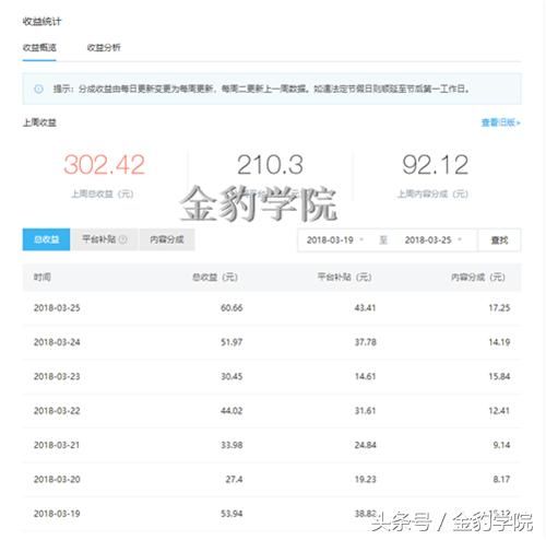 澳门正版精准免费大全，统计分析解释落实_网页版45.33.65