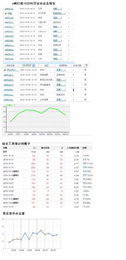 澳门正版精准免费大全，统计分析解释落实_网页版45.33.65