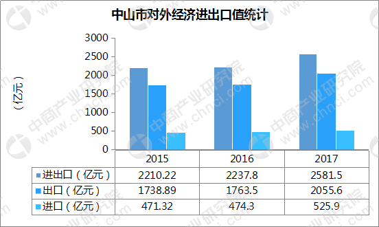 2024澳彩管家婆资料传真，统计研究解释落实_3D69.96.54