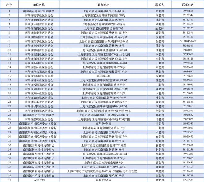 2024澳彩管家婆资料传真，统计研究解释落实_3D69.96.54