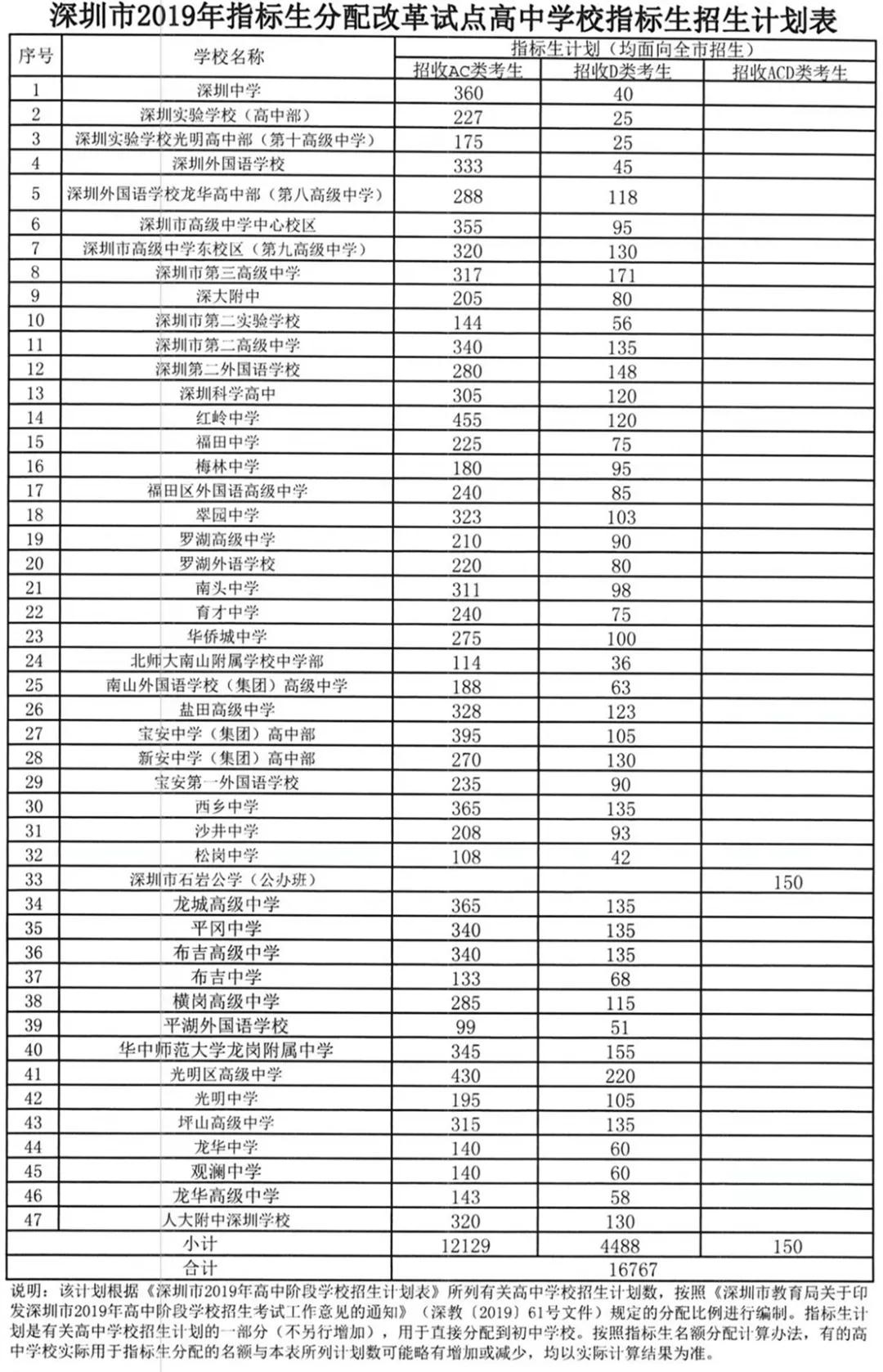 澳门一码一肖100准吗，统计研究解释落实_3D29.58.6