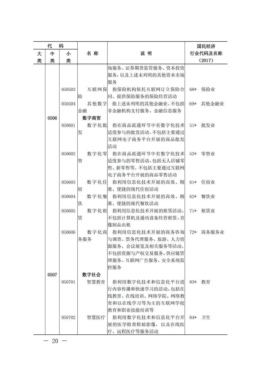 澳门一码一肖100准吗，统计研究解释落实_3D29.58.6