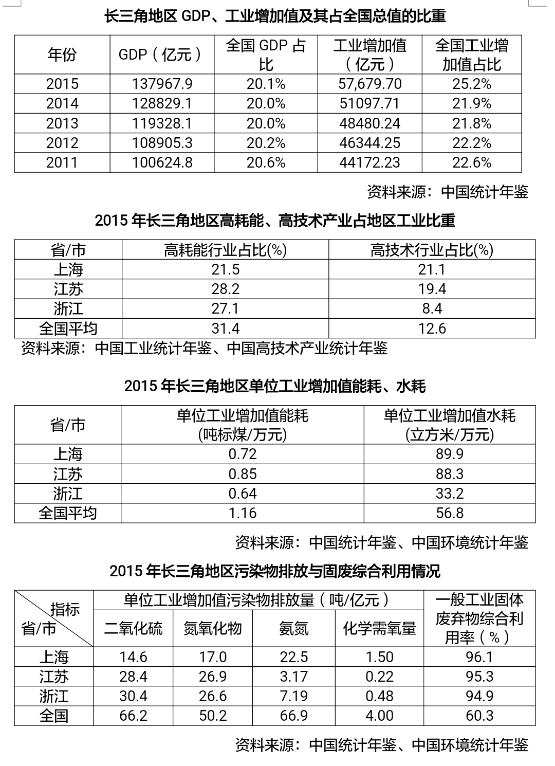 澳门一码一肖100准吗，统计研究解释落实_3D29.58.6