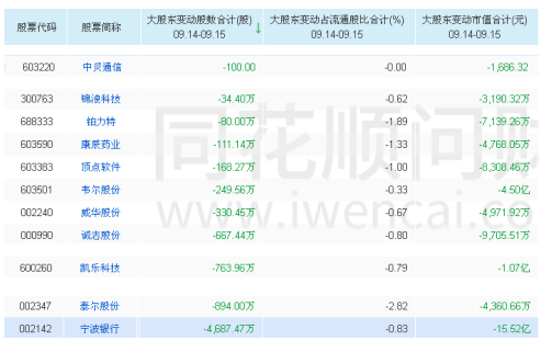 2023年澳门特马今晚开码，可靠数据解释落实_iPhone55.27.38