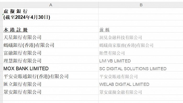 2024香港图库免费资料大全看，实证分析解释落实_WP73.41.36