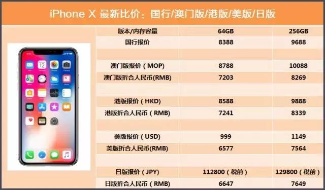 澳门开奖网址，可靠解答解释落实_iPhone67.47.45