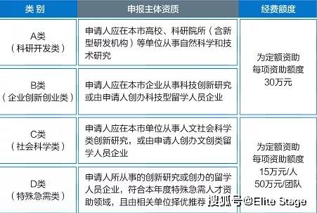 澳门最精准正最精准龙门蚕，预测分析解释落实_ios37.0.80