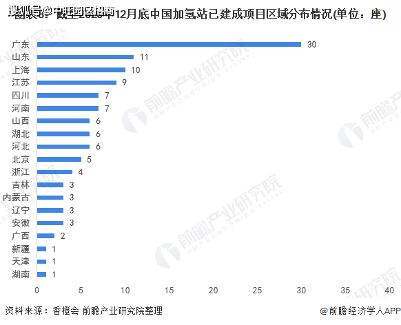 2024新澳门精准免费大全，现状分析解释落实_The22.30.27