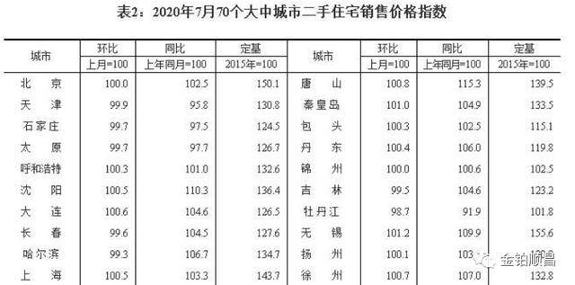 新澳内部资料精准一码，统计分析解释落实_iShop85.29.42