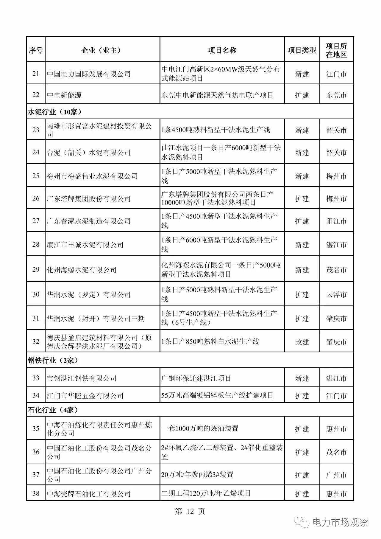 新澳内部资料精准一码，统计分析解释落实_iShop85.29.42