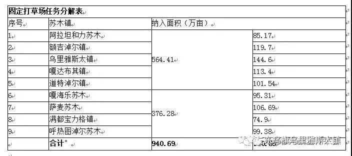 新奥门资料大全正版资料2024，定量分析解释落实_iPhone20.93.77