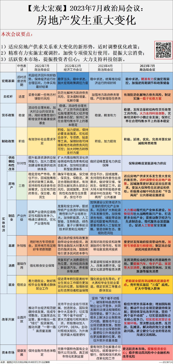 2024新澳最新开奖结果查询，现状解答解释落实_战略版68.78.53