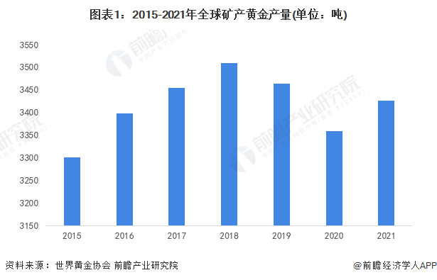 2024新澳最新开奖结果查询，现状解答解释落实_战略版68.78.53