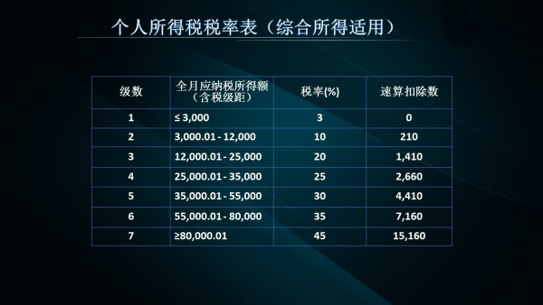 2024新浪正版免费资料，全面数据解释落实_BT51.95.66