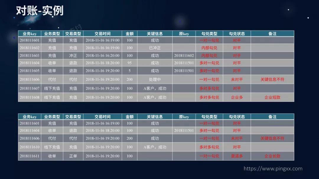 2024新浪正版免费资料，全面数据解释落实_BT51.95.66