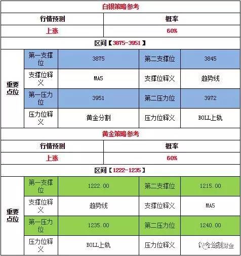 新澳门历史所有记录大全，实时解答解释落实_3D91.86.89